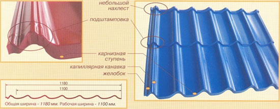 купить металлочерепицу, куплю металлочерепицу, производство металлочерепицы, крыша металлочерепица, продажа металлочерепицы, металлочерепица казань, металлочерепица тольятти, металлочерепица ульяновск, металлочерепица саратов, пермь металлочерепица, металлочерепица пенза, металлочерепица киров, монтаж кровли из металлочерепицы, кровельная металлочерепица, лист металлочерепицы, изготовление металлочерепицы